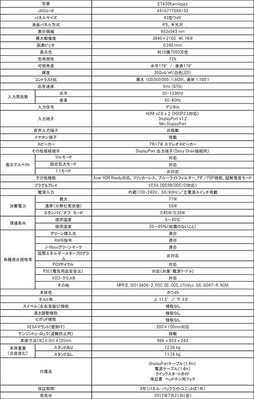 Acer7ȾФHDRб434Kվǥץ쥤721ȯ