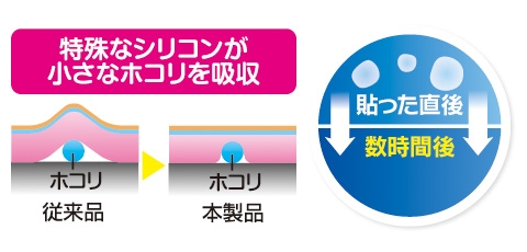 ���������꡼ No.003�Υ���ͥ������ / ������ƥå���New 2DS LL�����αվ��ݸ�ե����3���ȯ��