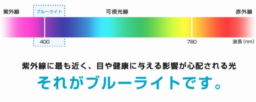 ���������꡼ No.007�Υ���ͥ������ / ������ƥå���New 2DS LL�����αվ��ݸ�ե����3���ȯ��