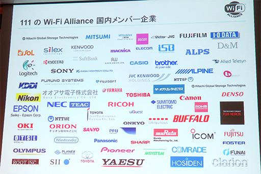 ���������꡼ No.004�Υ���ͥ������ / ��ư���Ƥ����ڤ줺ɽ���ٱ䤬���ʤ�̵��LAN���Ѥ��¸��� Wi-Fi Alliance��2020ǯ�˸�����Ÿ˾����