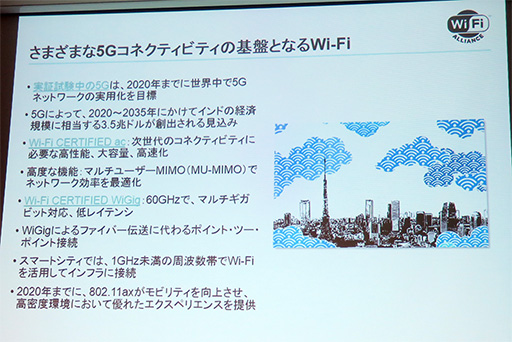 ���������꡼ No.009�Υ���ͥ������ / ��ư���Ƥ����ڤ줺ɽ���ٱ䤬���ʤ�̵��LAN���Ѥ��¸��� Wi-Fi Alliance��2020ǯ�˸�����Ÿ˾����