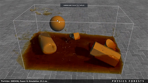 Physics ForestsǡޤޤήΤ򰷤뤳Ȥ򼨤ǥ