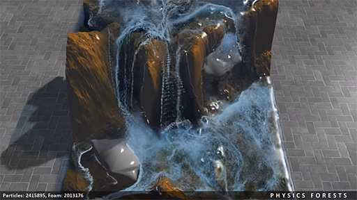 Physics ForestsˤWaterfallץǥ