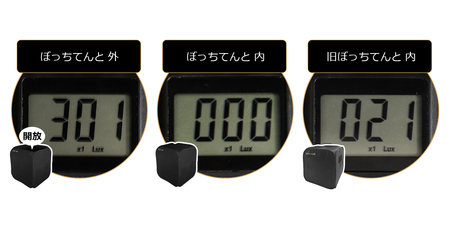 ���������꡼ No.007�Υ���ͥ������ / �����ޡ���������ͥ��ե����ƥ�ȡ֤ܤä��Ƥ�ȡפμ׸������Ȥ���������Ǥ�����ȯ�䡣����û������������ǥ��饤��ʥåפ˲ä��