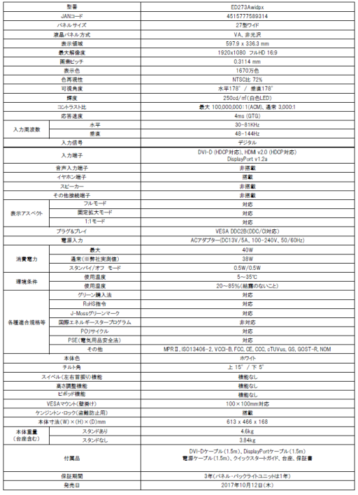 ���������꡼ No.001�Υ���ͥ������ / Acer��27������ե�HD����ľ144Hz�б����Ѷ�VA�ѥͥ����Ѥ��������ޡ������ǥ����ץ쥤�����ȯ��