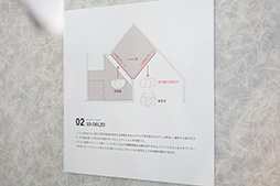 画像ギャラリー No.024のサムネイル画像 / 次に来るフィードバック技術は「温度」? VR用途に使える温覚&触覚技術をCEATEC 2017で体験してみた