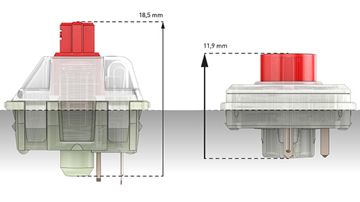 ꡼ No.005 | CES 2018Cherryإפοᥫ˥륹åCherry MX Low Profile RGBפȯɽ¸å٤ؾ64٤