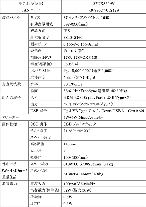 LG,27インチ4Kディスプレイ「27UK850-W」を国内発売。HDR10,FreeSync