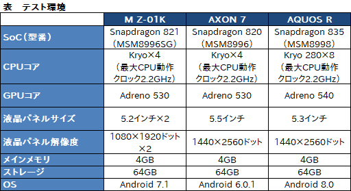 ꡼ No.038Υͥ / ɥ⤫ȯ2̥ޡȥեM Z-01KפƥȡζüΤϡȤʤץ쥤ɤΤȤ