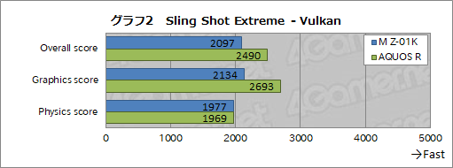 ꡼ No.040Υͥ / ɥ⤫ȯ2̥ޡȥեM Z-01KפƥȡζüΤϡȤʤץ쥤ɤΤȤ