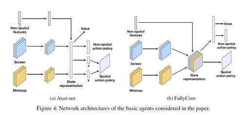 ꡼ No.020 | ʤ3DGEϸǥȥåץץ˾DeepMindAIϡStarCraft IIפǤʹ֤˾Ƥ뤫