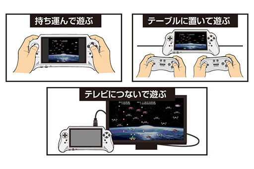 携帯ゲーム機風にプレイできるスーパーファミコン互換機がコロンバスサークルから発売に