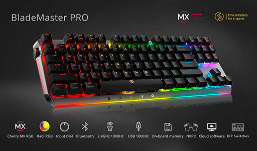 ꡼ No.006 | 뷿֤դ10쥹ܡɡBladeMasterפΥ饦ɥեǥ󥰤ȡܸ쥤ȤѰ