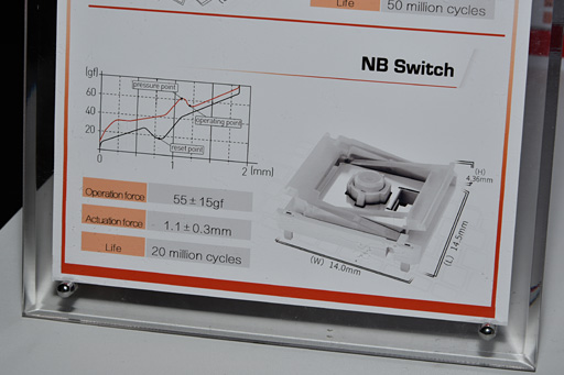 ꡼ No.010 | COMPUTEXϿϡΤפȡ֥ѥ󥿼ǤסKaihuaΥޡå2ʤ򸫤Ƥ