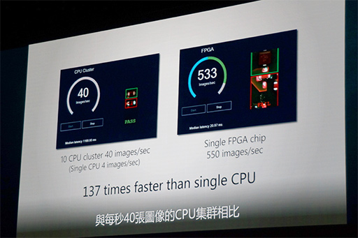 ꡼ No.008 | COMPUTEXMicrosoftPCǲԤϤǤ˽äѥ٥IoTȥ֥ץ򥢥ԡ뤷Microsoftֱݡ