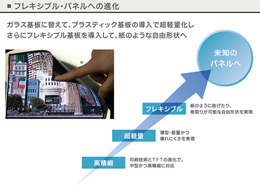 ꡼ No.003Υͥ / COMPUTEXJOLEDͭELѥͥȤäASUSΥǥץ쥤PQ22UCפåȯȹޤ餷
