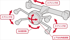 ꡼ No.004Υͥ / ư֤θѤȤʤNintendo Switchޥȥۥо