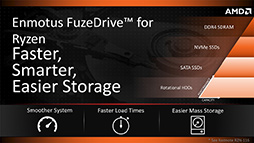 画像ギャラリー No.003のサムネイル画像 / SSDを使ってHDDの体感性能を向上させるソフト「FuzeDrive」が,AMDだけでなくIntelプラットフォームにも対応