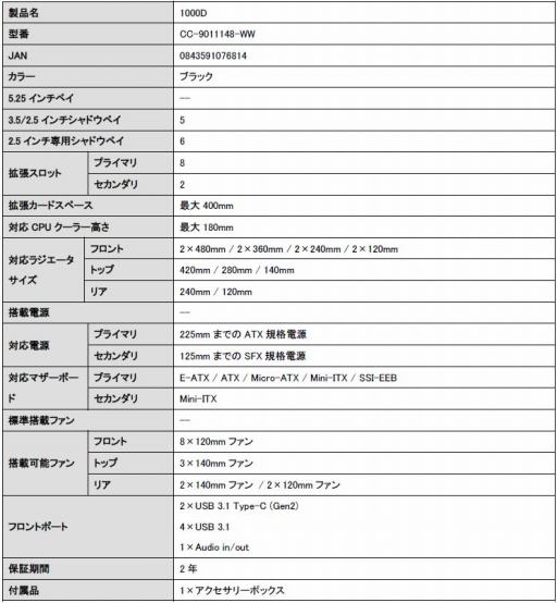 画像ギャラリー No.002のサムネイル画像 / ゲーム用と配信用2枚のマザーボードが載る超大型のストリーマー向けPCケース「1000D」が7万円弱で国内発売