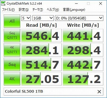 画像ギャラリー No.001のサムネイル画像 / Coloful製で容量1TBのSATA 6Gbps接続型2.5インチSSDが発売。税込約2万6000円