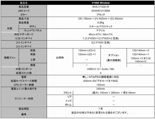 画像ギャラリー No.002のサムネイル画像 / SHARKOONのゲーマー向けミニタワーPCケースが発売。microATX対応ながらチャンバー構造採用タイプ