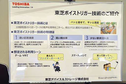 ꡼ No.004Υͥ / CEDEC 2018Ķ٤ǹ®̤βϥߥɥ륦֥ܥȥꥬפƤߤ