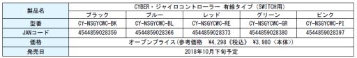 画像ギャラリー No.001のサムネイル画像 / サイバーガジェット,Nintendo Switch用ゲームパッド3種を10月下旬以降に発売。2製品はジャイロ機能付き