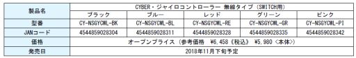 画像ギャラリー No.002のサムネイル画像 / サイバーガジェット,Nintendo Switch用ゲームパッド3種を10月下旬以降に発売。2製品はジャイロ機能付き