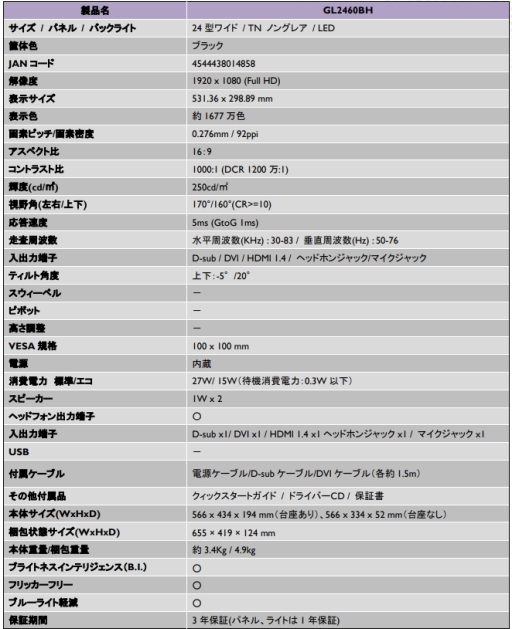 BenQ24ľեå졼75Hzбǹ15000ߤΥൡ桼վǥץ쥤