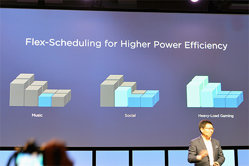 ꡼ No.006 | ⤦֥٤פȤϸ碌ʤ SoCKirin 980פHuaweiȯɽʡMate 20פ1016ȯɽͽ