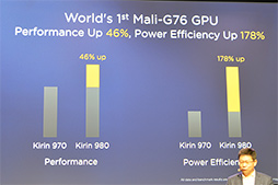 ꡼ No.010 | ⤦֥٤פȤϸ碌ʤ SoCKirin 980פHuaweiȯɽʡMate 20פ1016ȯɽͽ