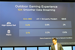 ꡼ No.025 | ⤦֥٤פȤϸ碌ʤ SoCKirin 980פHuaweiȯɽʡMate 20פ1016ȯɽͽ