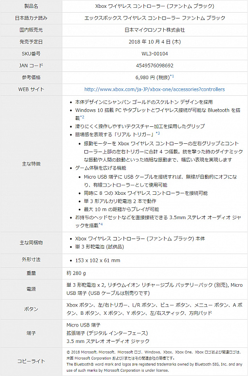 ꡼ No.002Υͥ / 椬ƩƸȾƩʡXbox Wireless Controllerо졣104ȯ