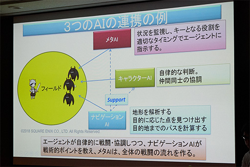 ꡼ No.011 | TGS 2018Ϲ®ǰꤷٱʼư̿5GפϡˤɤΤ褦ʲǽ⤿餹Τ