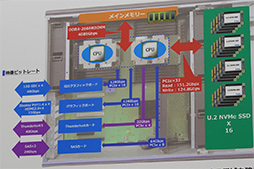 ꡼ No.021Υͥ / ΤҤοˡȿ䤷ɤи뵻Ѥ˶äInter BEE 2018ǥ륳ƥEXPO 2018ݡ