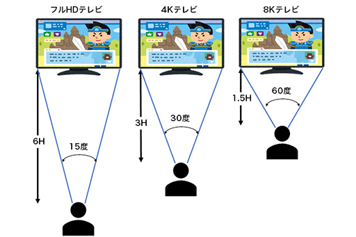 ꡼ No.008 | ʡminiLED˥졼夲ͭELʤɤʤɡƥӤǥץ쥤Ϥ줫鿷夬äƤ!?