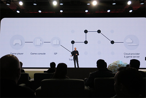 ꡼ No.010 | GDC 2019Googleॹȥ꡼ߥ󥰥ץåȥեStadiaפȯɽ