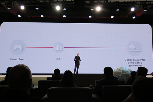 ꡼ No.011 | GDC 2019Googleॹȥ꡼ߥ󥰥ץåȥեStadiaפȯɽ