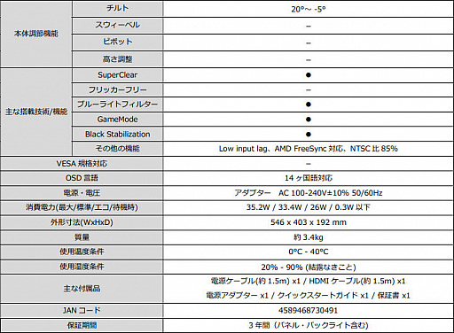 ꡼ No.013 | 23.6VAѥͥܤ144HzưFreeSyncбΥޡѶʥǥץ쥤ViewSonicȯ