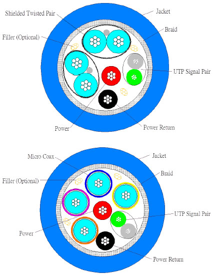 ꡼ No.006Υͥ / USB 3.2USB4ϽUSBʤ鲿ѤΤ 𤷤USBκǿ褦