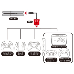  No.003Υͥ / PS4SwitchWii U/WiiѥѥåɤȤ륢ץо졣PS4SwitchѥѥåɤȤȤǽ