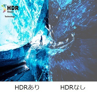 ���������꡼ No.006�Υ���ͥ������ / Acer��FreeSync��HDRɽ���б���28�����4K�վ��ǥ����ץ쥤����4��6000�������ȯ��