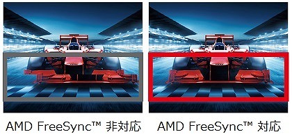 ���������꡼ No.007�Υ���ͥ������ / Acer��FreeSync��HDRɽ���б���28�����4K�վ��ǥ����ץ쥤����4��6000�������ȯ��