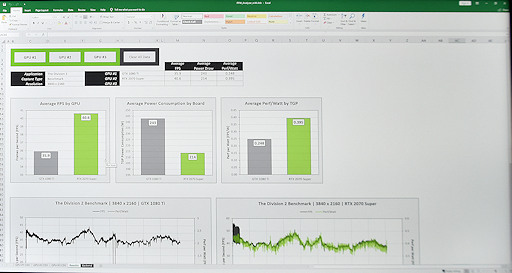 画像ギャラリー No.005のサムネイル画像 / NVIDIA,消費電力まで測れるベンチマークツール「FrameView」を発表