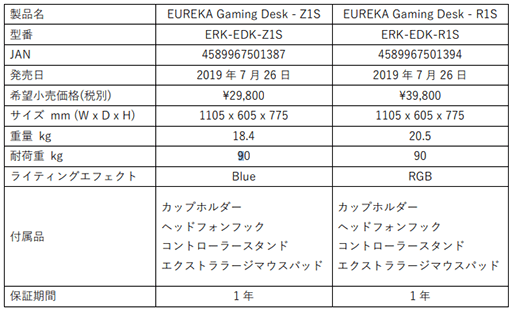 ���������꡼ No.002�Υ���ͥ������ / MSY��Eureka���Ρȸ���ɥ����ޡ������ǥ���2���ʤ�ȯ��