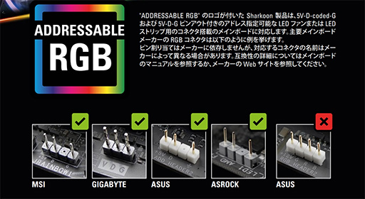 画像ギャラリー No.003のサムネイル画像 / フロントのLEDストリップが特徴的なSharkoon製の光るフルタワーPCケースが発売