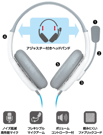 画像ギャラリー No.010のサムネイル画像 / エレコム,「MHW:ICEBORNE」コラボモデルのキーボード&ヘッドセットを9月上旬発売