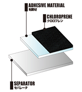 ꡼ No.003 | ӥåȡȥ졼ɡ󡤥ѥåɤŽդߤ᥷ȯ