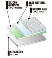 ꡼ No.007 | ӥåȡȥ졼ɡ󡤥ѥåɤŽդߤ᥷ȯ