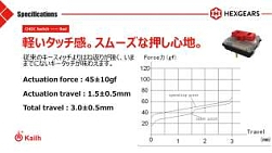 ���������꡼ No.005�Υ���ͥ������ / ��357mm�Υ���ѥ��Ȥ�10�����쥹�磻��쥹�����ܡ��ɡ�HEXGEARS K50�פ����饦�ɥե���ǥ��󥰤򥹥�����